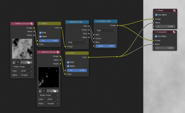 Compositing Node Setup