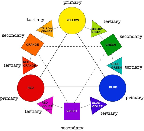 Color Wheel