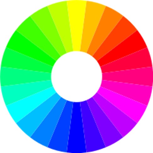 Wheel of hues