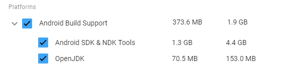 Android Build Support with Checked boxes for Android SDK &amp; NDK Tools, and OpenJDK